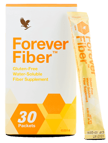 Forever fiber